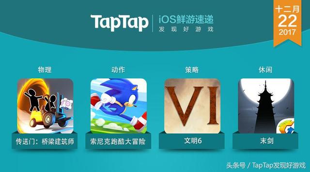 宫吧最新资讯速递