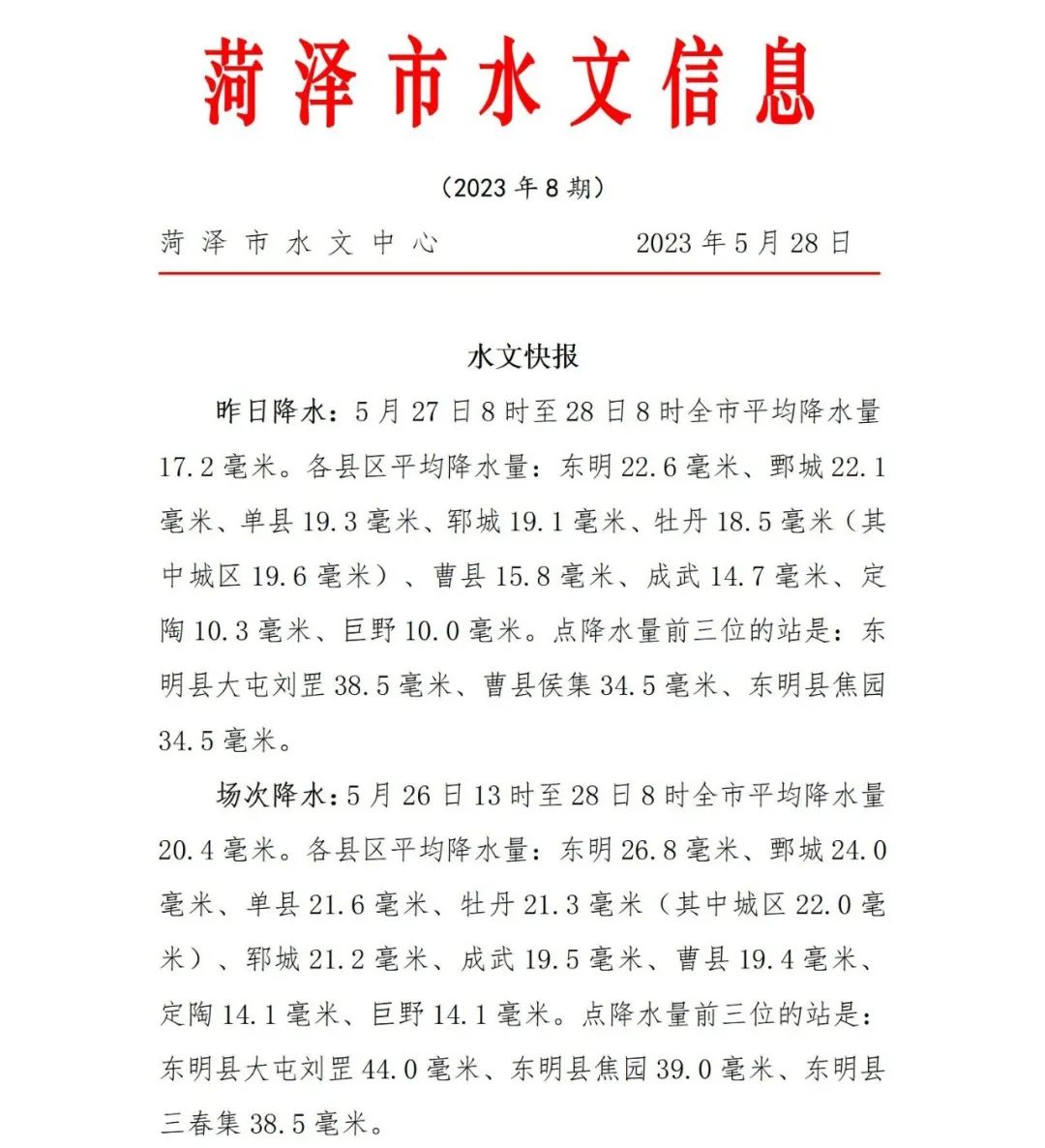 最新水情报告，水域动态一目了然