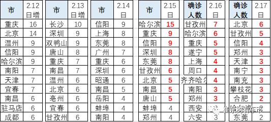 探索未知魅力，疫情下城市巷弄深处的特色小店