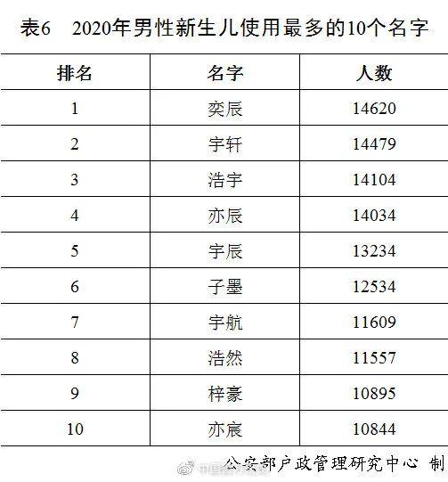💥小红书风格最新网名大赏独家揭秘🔥