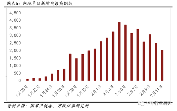 国外疫情最新数字下的希望之光，学习变革与自信塑造未来
