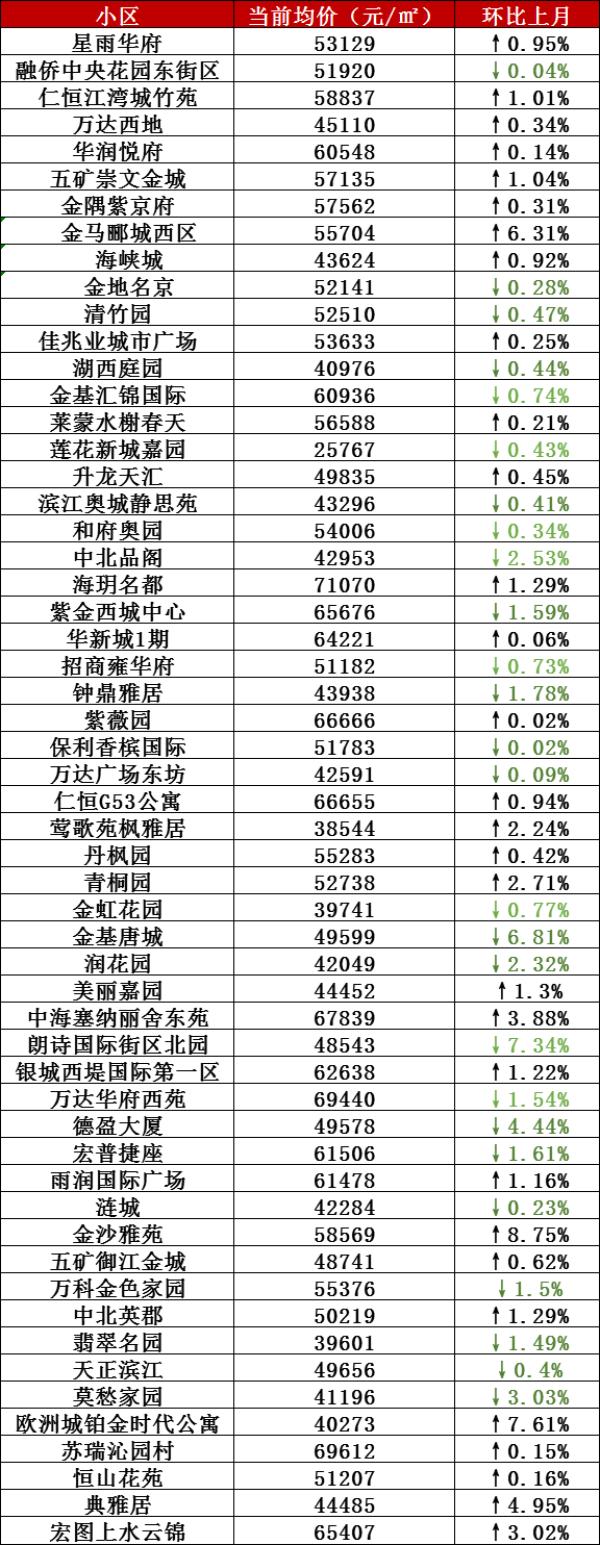 南京漂水最新房价，自然之旅中的心灵平和与宁静寻找