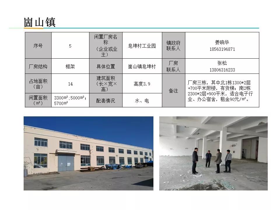 文登苘山镇最新招工，探索自然美景的旅行，寻找内心的宁静之旅