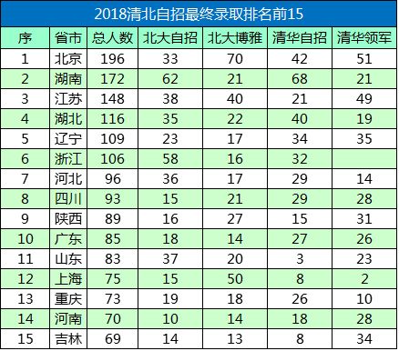 河北中学最新排名榜（2025年更新）