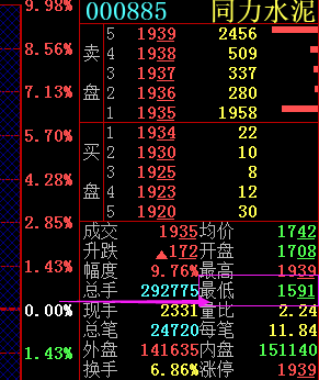 同力水泥32.5最新价格及启程探寻自然美景的宁静之旅
