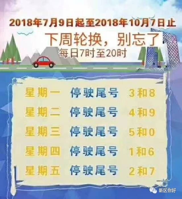 安新限行通知最新更新（2025版）详细步骤指南