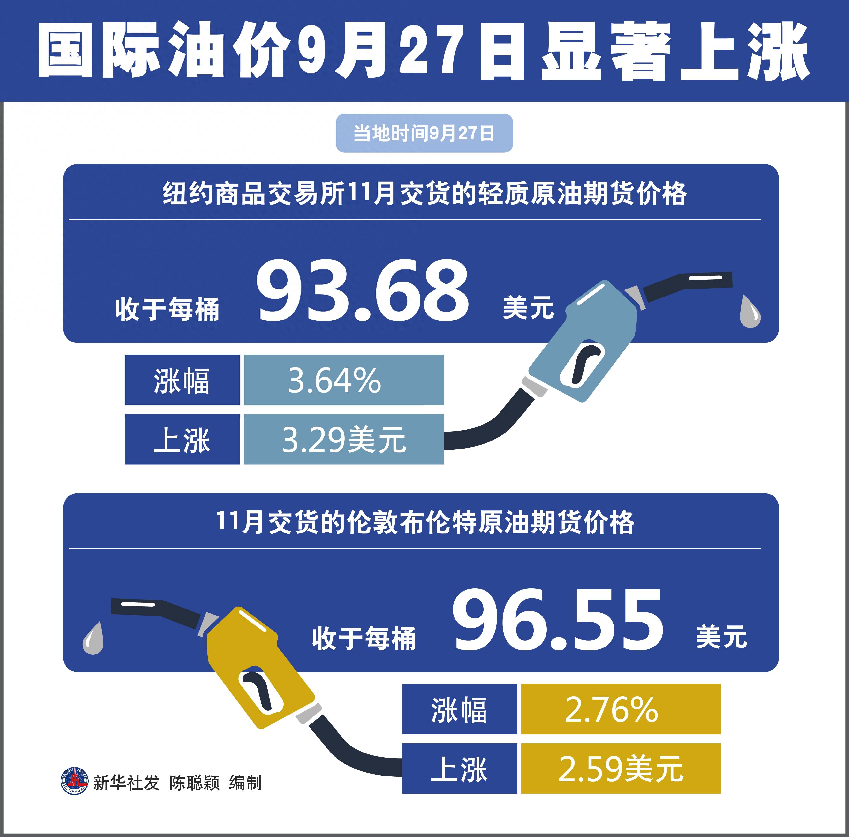国际厚油最新价格概览，石油之旅的心灵探寻