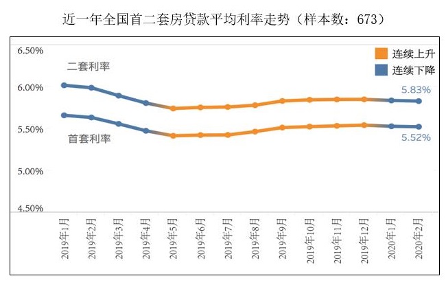 昆山最新房贷政策2025深度解读与前瞻性探讨，深度解析昆山房贷市场趋势及政策影响