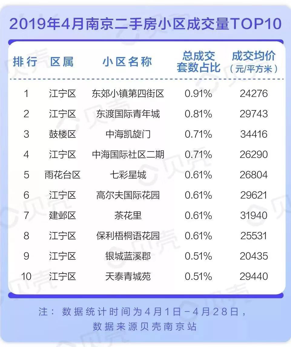 最新南京江宁上牌号段，城市成长中的你我共鉴